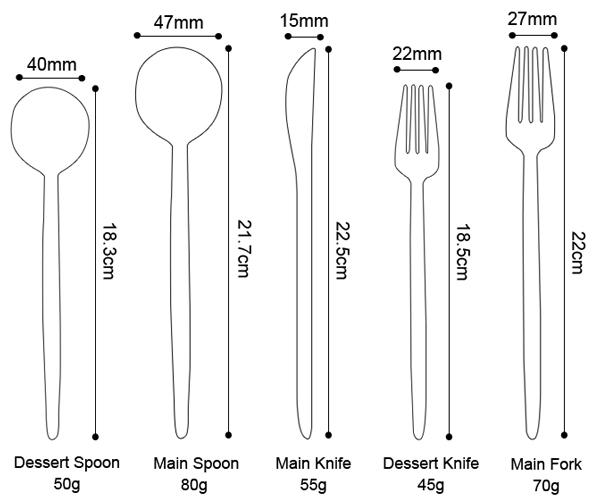 20pcs SUS304 Gold Plated Eating Utensils With Black Handle